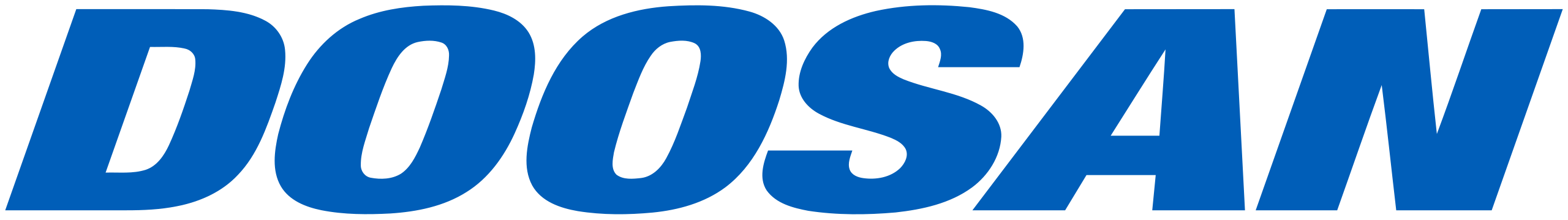 دوسان (Doosan)